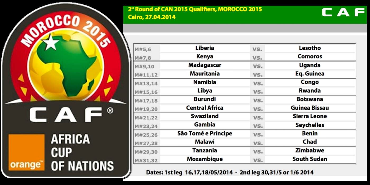2015 Africa Cup of Nations